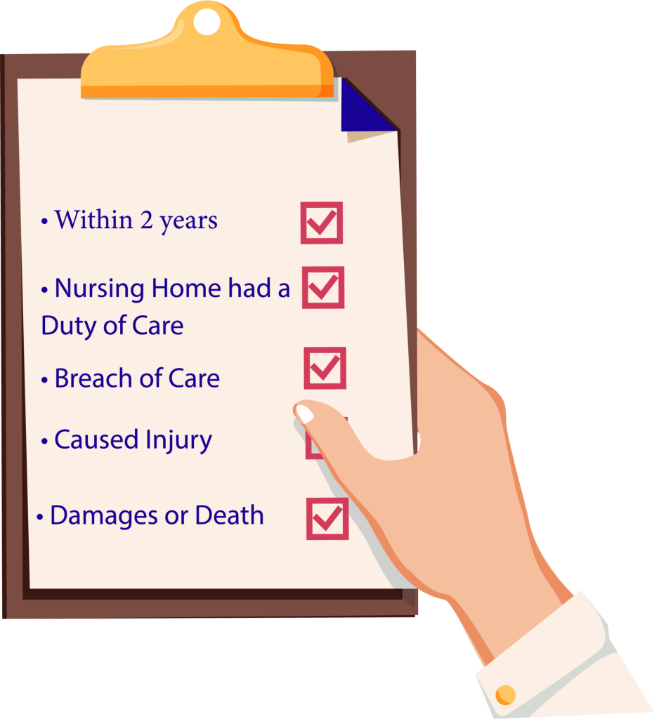 Best_Lawsuit_Nursing_Home_Lawyers